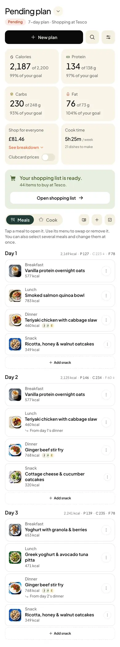 The Susten plan page on a phone: a pending seven-day plan with daily totals against your goals, where some lunches are the dinner before. Dinner is for three, so each dinner shows you, Alex and Ella.