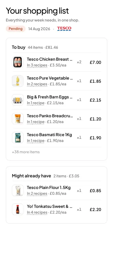 The Susten shop page on a phone: a shopping list of Tesco products grouped into to-buy and might-already-have, with a start-shopping button